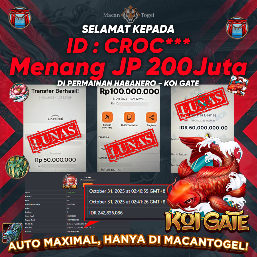MACANTOGEL Brand Original Dengan Logo Macan Asli